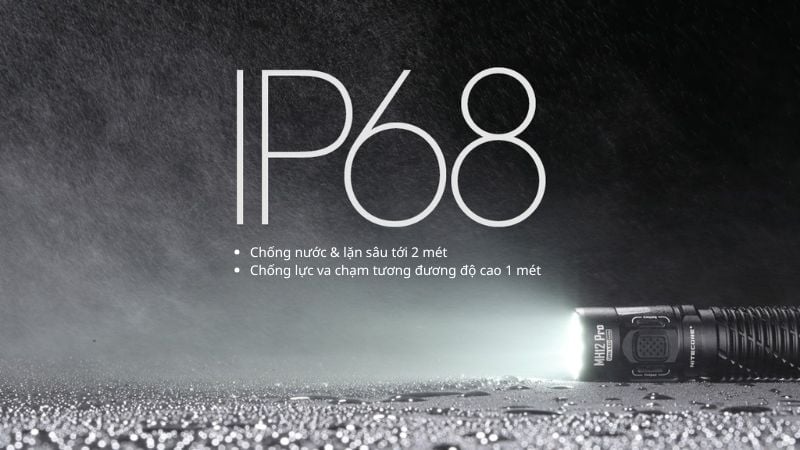 Đèn pin tự vệ siêu nhỏ Nitecore MH12 Pro
