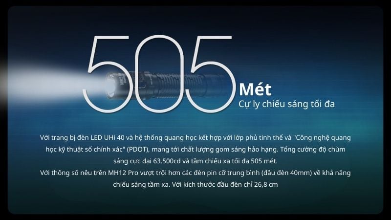 Đèn pin tự vệ siêu nhỏ Nitecore MH12 Pro