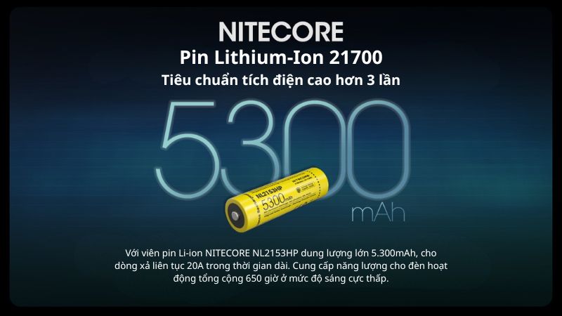 Đèn pin tự vệ siêu nhỏ Nitecore MH12 Pro