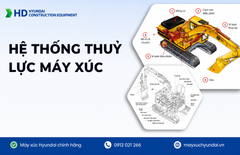 Cấu tạo và nguyên lý hoạt động của hệ thống thuỷ lực máy xúc
