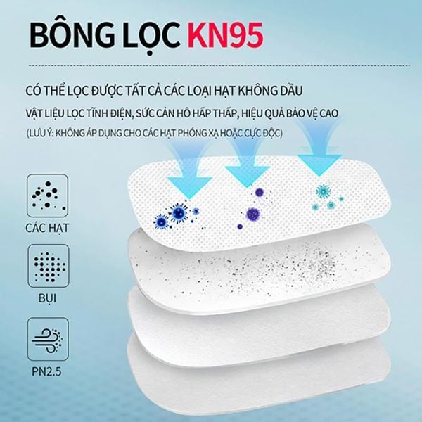 Bông lọc AMS A8501