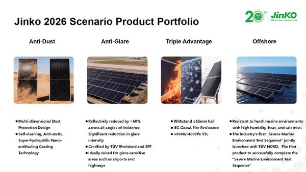 Tấm pin năng lượng mặt trời Jinko Tiger Neo 3.0 duy trì hiệu suất trong môi trường nhiệt độ cao