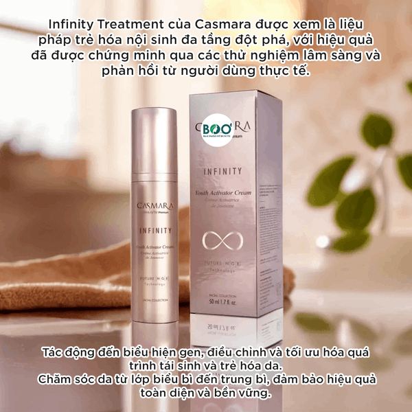 Tổng quan  Kem dưỡng trẻ hóa da, cải thiện nếp nhăn CASMARA Infinity Youth Activator Cream