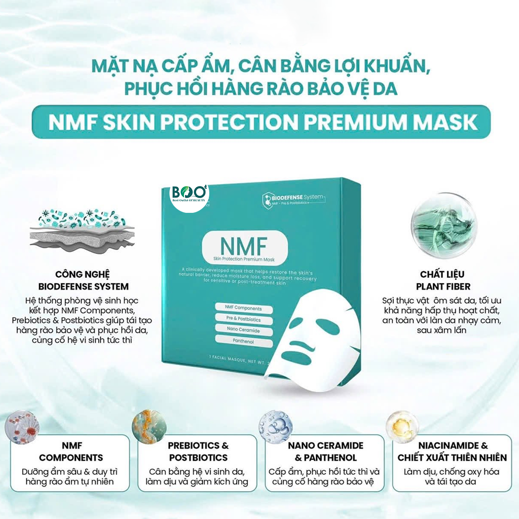 Tổng quan về Mặt nạ phục hồi MD CARE NMF Skin Protection Premium Mask