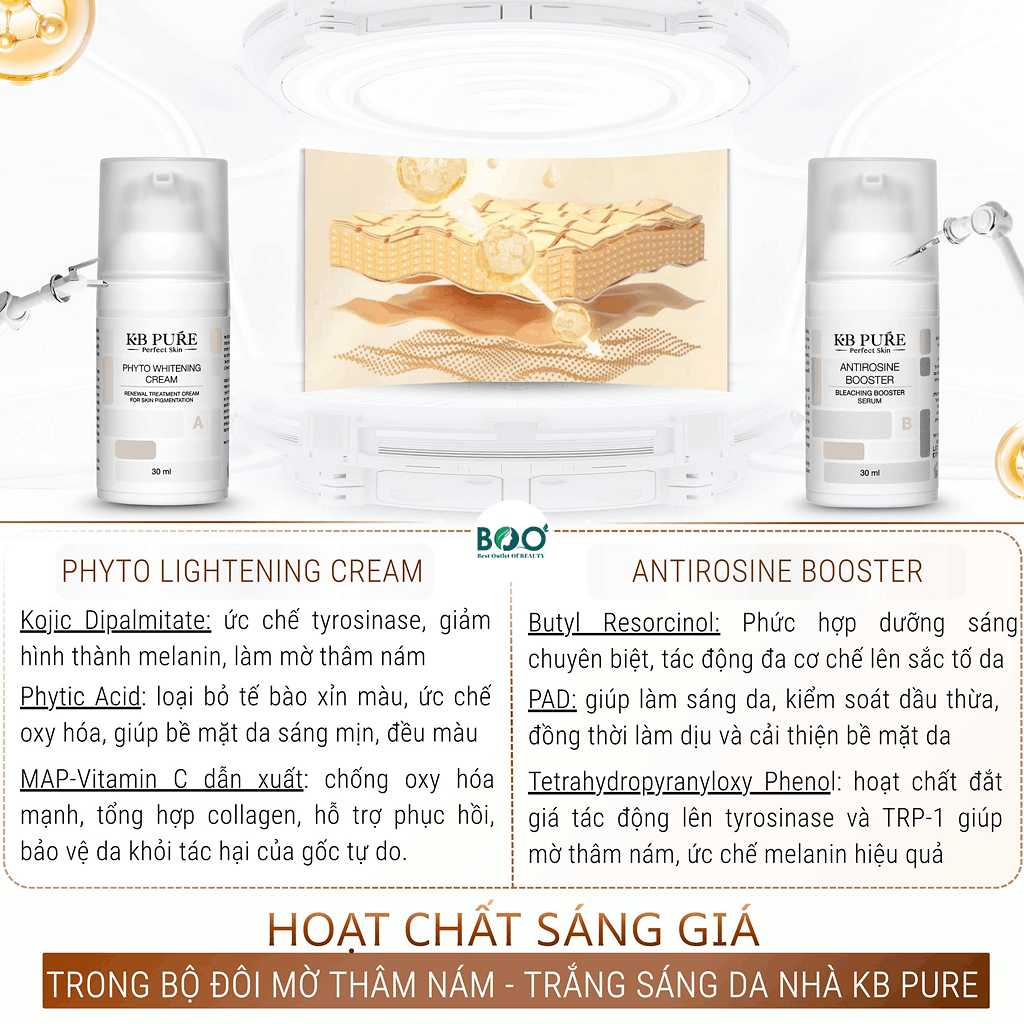 Tổng quan về tinh chất khử nám KB Pure Antirosine