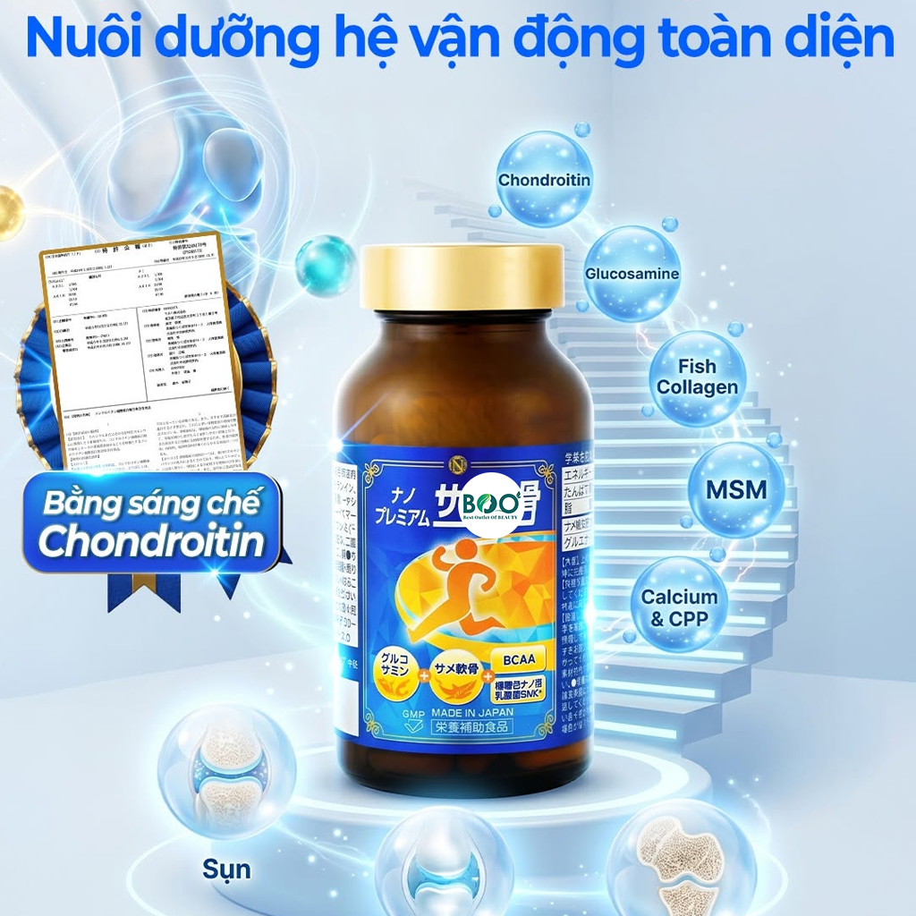 Tổng quan viên uống Nano Premium Shark Cartilage