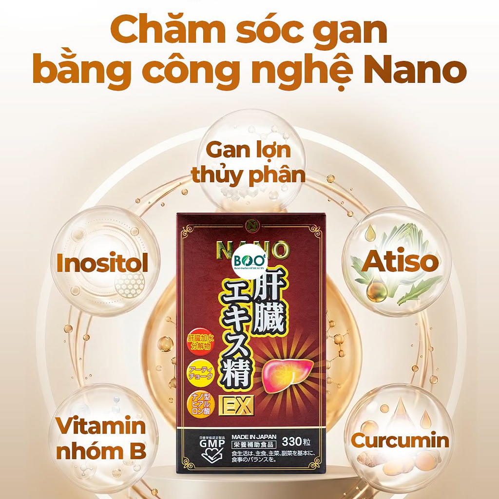 Thành phần gan heo atiso nghệ và vitamin B