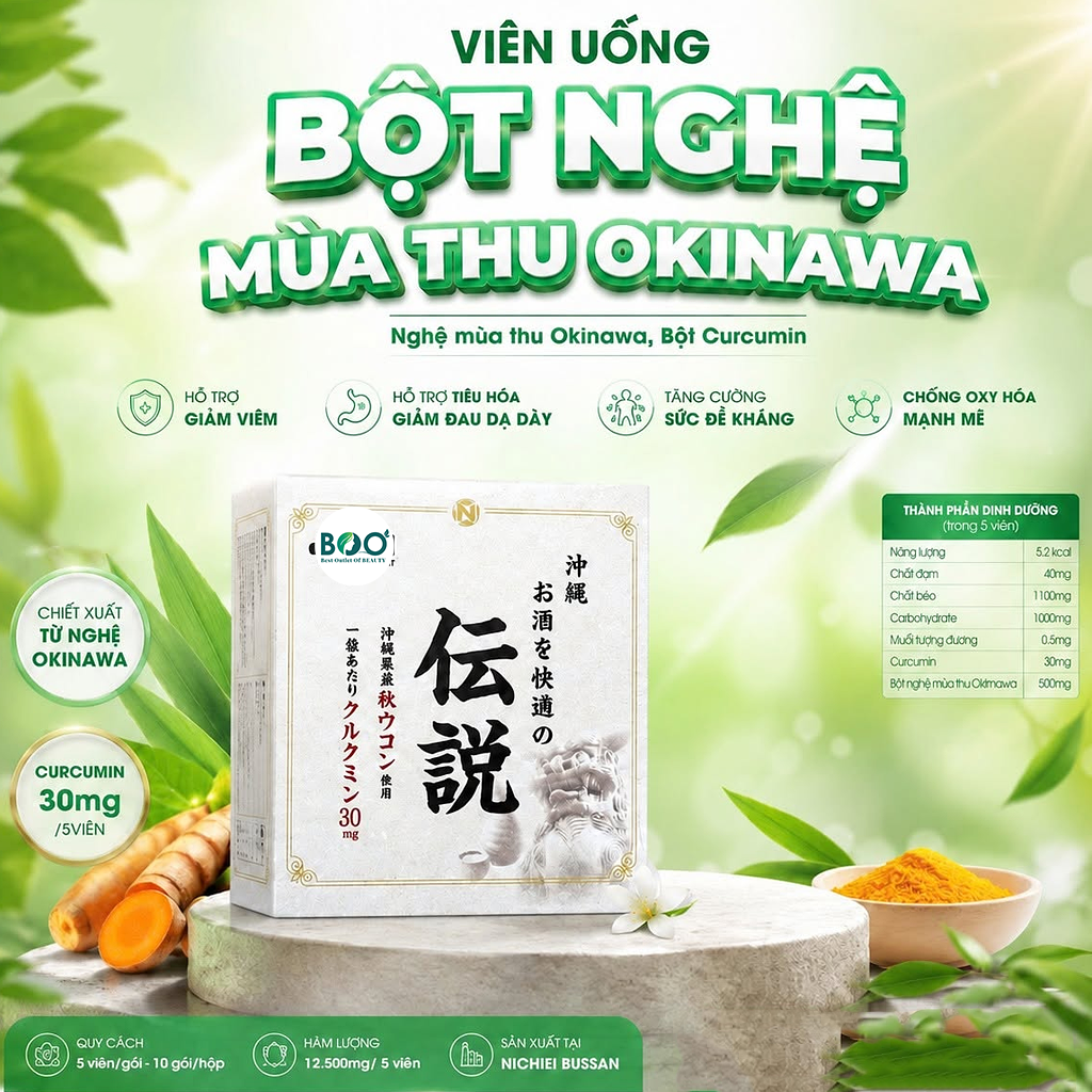Thành phần nghệ Okinawa và curcumin DiLi