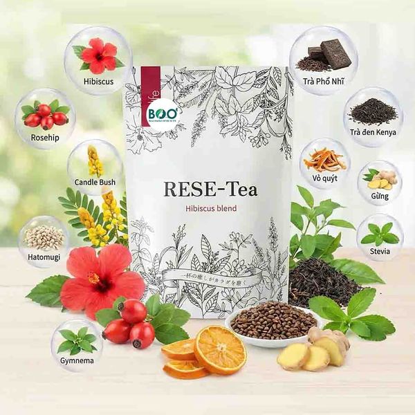 Thành phần chính trong Trà thảo mộc thanh lọc thải độc Renolife RESE-Tea Hibiscus Blend