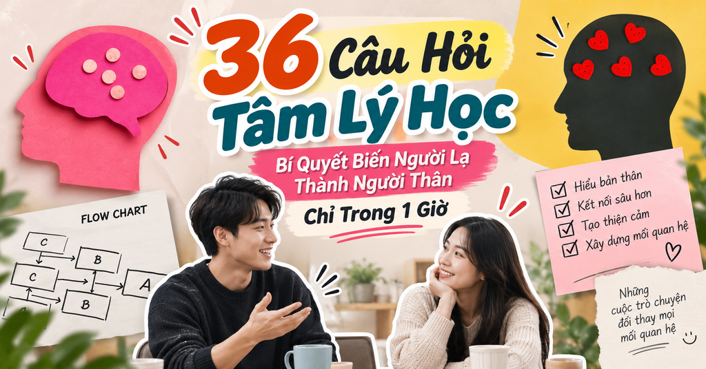 36 Câu Hỏi Tâm Lý Học: Bí Quyết Biến Người Lạ Thành Người Thân Chỉ Trong 1 Giờ