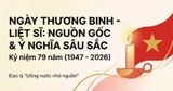 Ngày 27/7 Là Ngày Gì? Nguồn Gốc Và Ý Nghĩa Ngày Thương Binh Liệt Sĩ