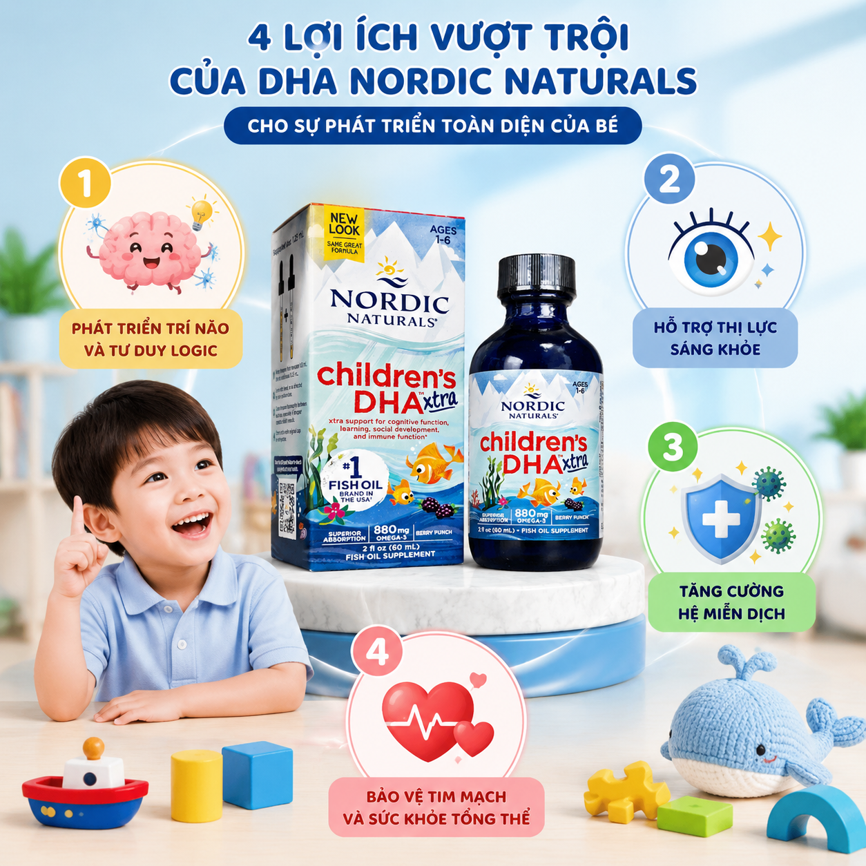 Infographic lợi ích DHA Nordic Naturals cho trẻ 1–6 tuổi