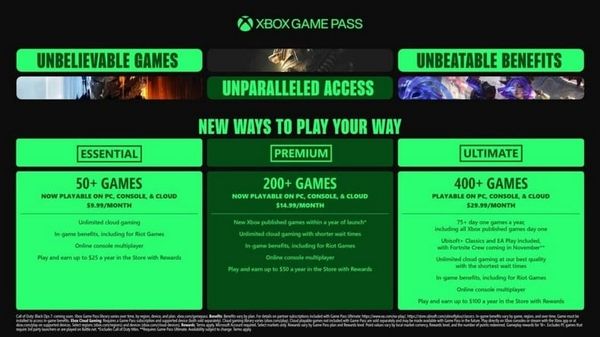 Xbox Game Pass tăng cường nhiều “đồ chơi” mới, có 2 dịch vụ tăng giá
