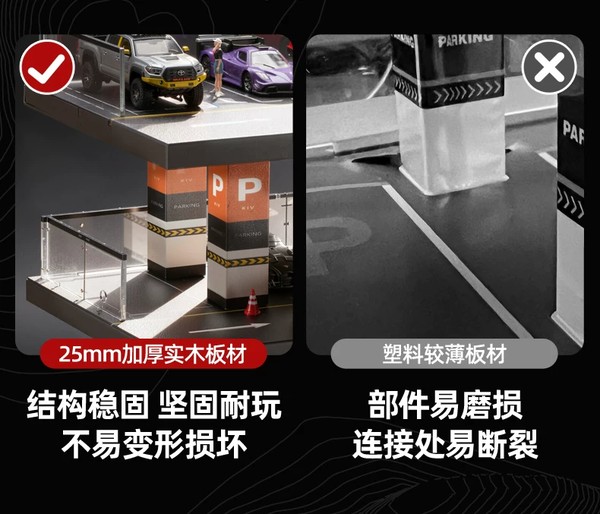 nShop bán Diorama 1:64 Bãi đỗ xe lộ thiên 4 tầng cỡ lớn SCJ143 background chụp mô hình xe Tomica HotWheels