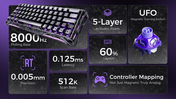 nShop bán GravaStar Mercury V60 Pro Special Edition Cyber Frost Black làm quà tặng cao cấp cho game thủ giá tốt