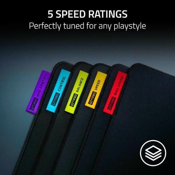 5 cấp độ ma sát của dòng lót chuột Razer Gigantus V2 Pro nShop