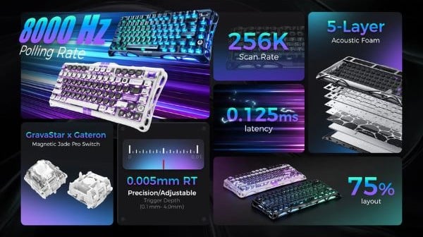 Bàn phím cơ từ tính GravaStar Mercury V75&nbsp;Hall Effect Magnetic Switch nShop dành cho game thủ không có độ trễ