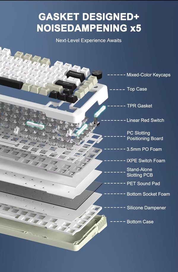 nShop bán bàn phím cơ E-YOOSO Z82 RGB 3 Mode White Grey Black - Silverwood Switch gõ êm ít ồn giá tốt