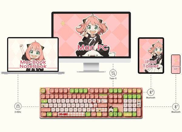 nShop bán Bàn phím cơ AKKO 5108B Plus SPY×FAMILY bản quyền chính hãng kết nối không dây nhiều chế độ pin sạc