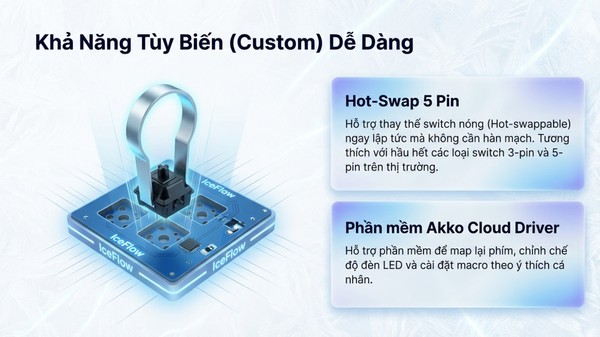 nShop bán Bàn phím cơ AKKO 5075 V3 IceFlow hỗ trợ Hot Swap dễ dàng thay switch và keycap