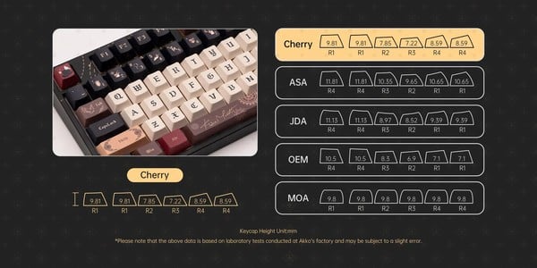 Bàn phím cơ không dây AKKO Lord of Mysteries 5108 V5 Creamy Yellow U1 có Profile Cherry