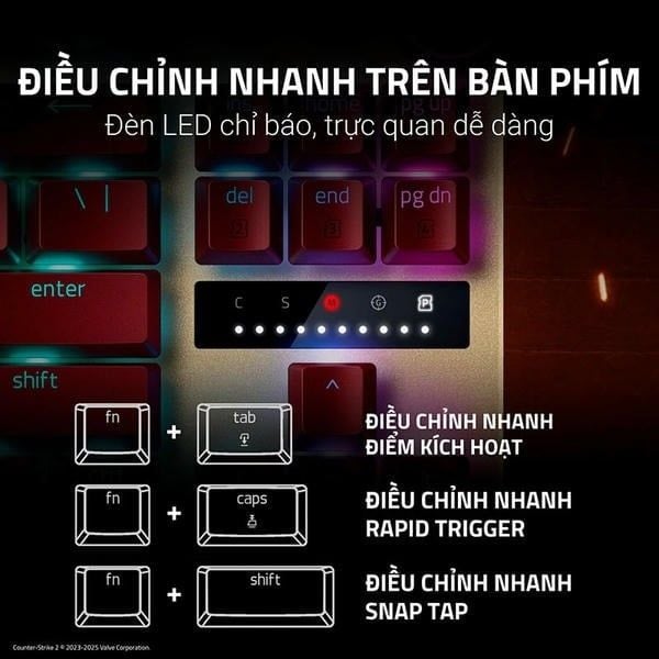 Đèn LED chỉ báo và phím điều chỉnh nhanh trên Razer Huntsman V3 Pro TKL CS2 Dragon Lore nShop