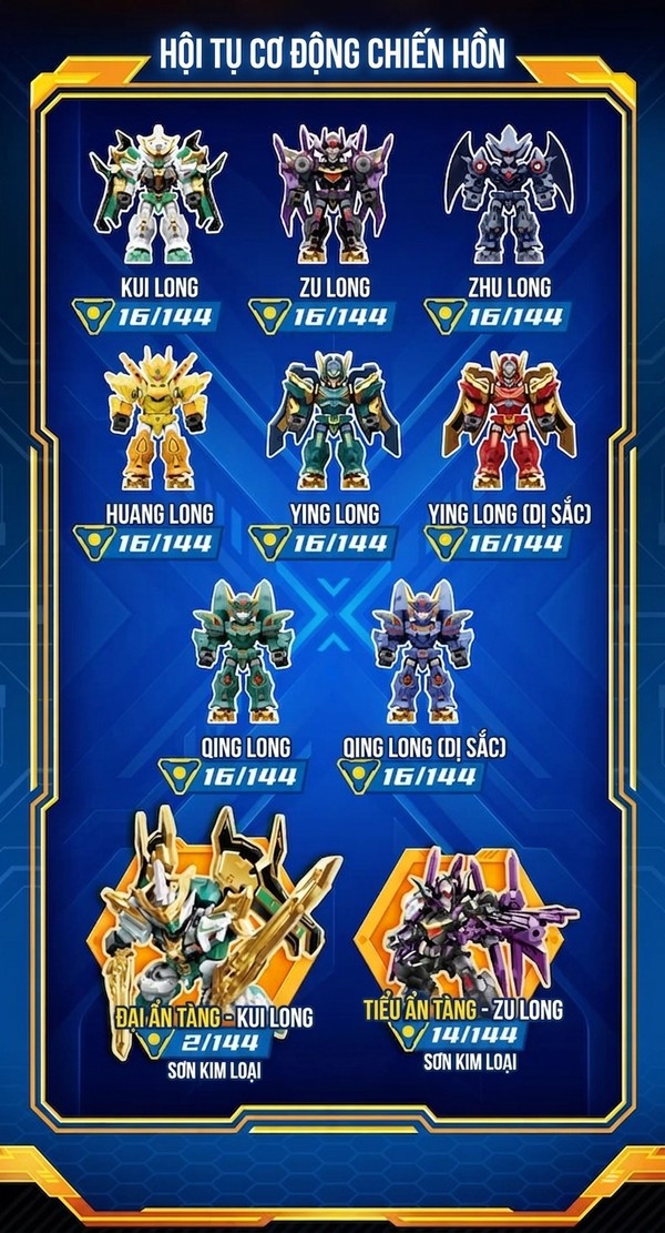 tỉ lệ mở ra các mẫu mô hình trong series Blind Box Model Kit Sembo Block 900040 Iron Saga F6