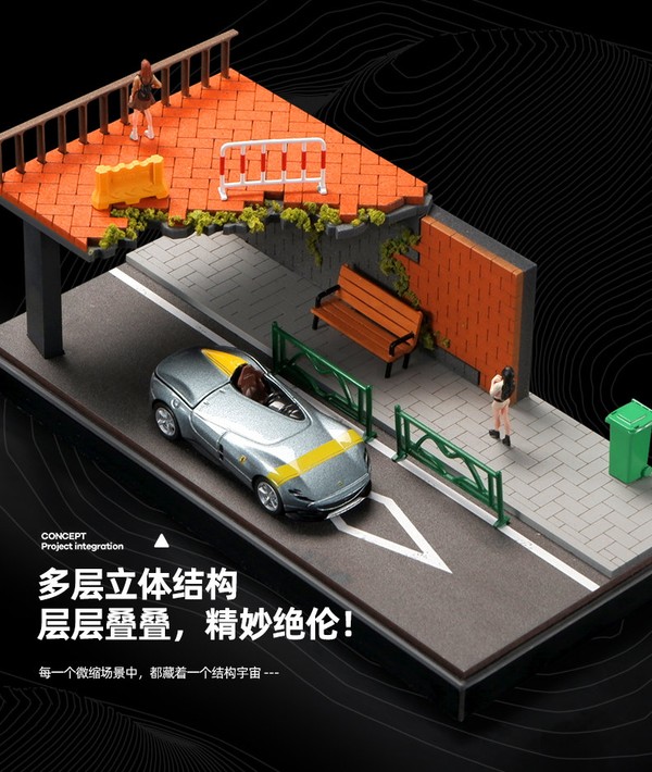 nShop bán Tiểu cảnh Diorama 1:64 Kèm Hộp Trưng Bày - Cầu Gãy 82001 làm phông nền background chụp ảnh xe mini