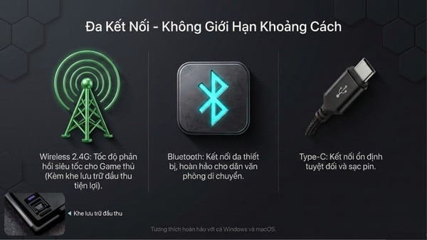 nShop bán Bàn phím cơ không dây AKKO 5087 V3 Black & Gray Gradient thiết kế tối giản nhỏ gọn đầy đủ công năng