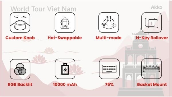 nShop bán bàn phím không dây bluetooth receiver AKKO 5075B Plus Black World Tour Viet Nam V3 Pro Piano Multi