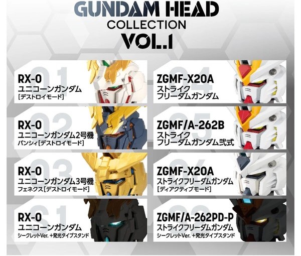 nShop bán Hộp mù Gundam Head Collection Vol 1 Blind Box Bandai Namco làm quà tặng trang trí độc lạ cho fan