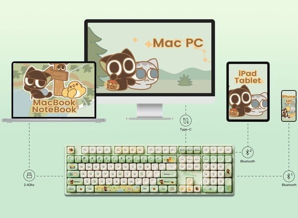 nShop bán Bàn phím cơ không dây AKKO 5108B Plus The Legend of Hei kết nối được Macbook iOS Android