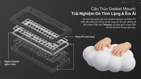 nShop bán Bàn phím cơ không dây AKKO 5087 V3 Black & Gray Gradient giao nhanh tận nhà trong ngày giá tốt