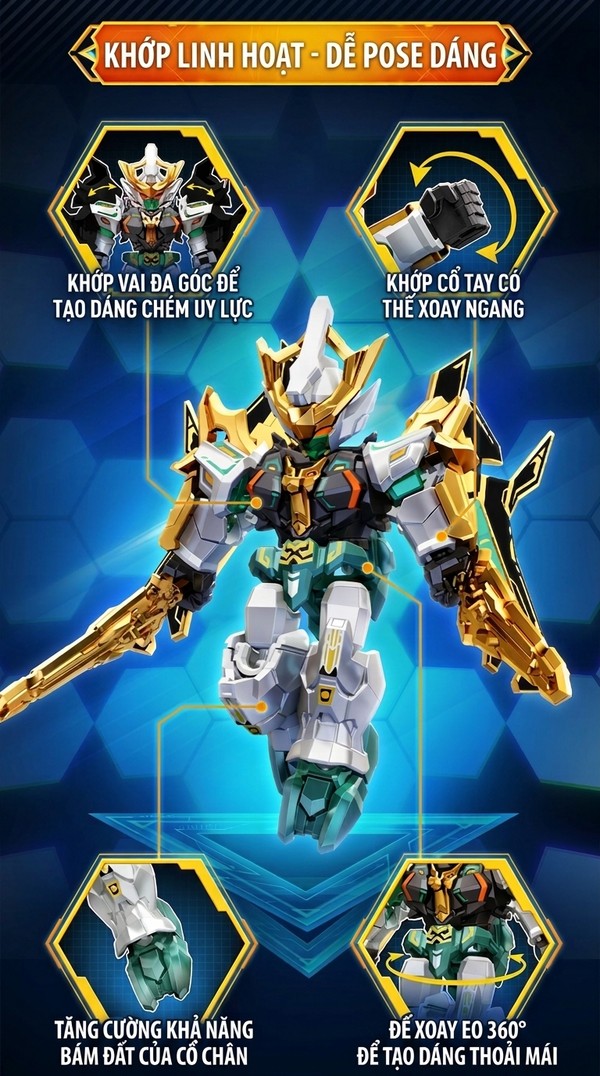 Blind Box Model Kit Sembo Block 900040 Iron Saga F6 có khớp tốt dễ pose dáng