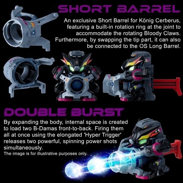 Phụ kiện Short Barrel và cơ chế Double Burst mô hình Sói ba đầu Konig Cerberus chính hãng nShop