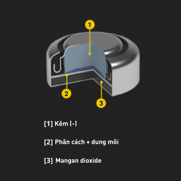 nShop bán Pin nút áo Panasonic LR44 (vỉ 2 viên) dùng được cho đồ chơi phụ kiện siêu nhân biến hình Kamen Rider