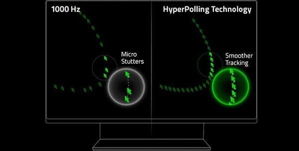 Công nghệ 8K Hz vượt trội Razer DeathAdder V3