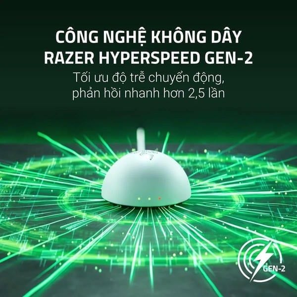 Công nghệ không dây Razer HyperSpeed Gen-2 phản hồi siêu tốc nShop