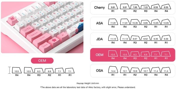 nShop bán AKKO MOD007B-HE PC Tokyo Sakura Pink Magnetic Switch in nhiệt profile OEM chống bay sơn