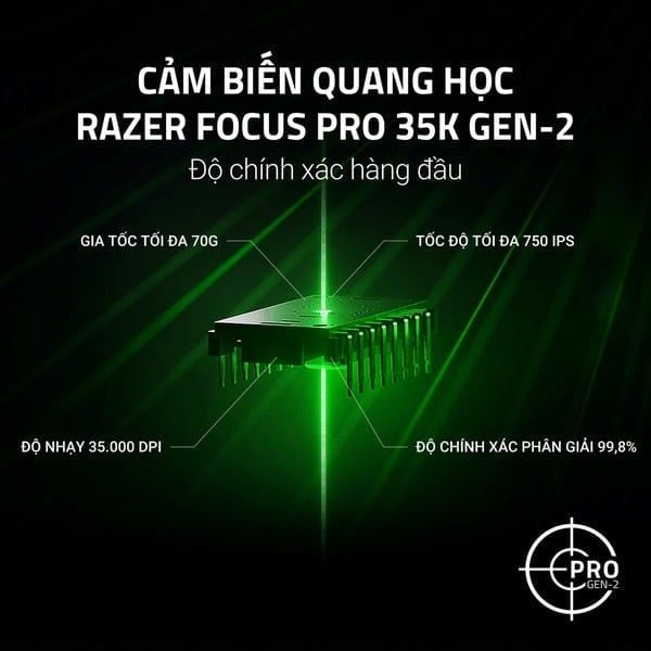 Cảm biến quang học Razer Focus Pro 35K Gen-2 độ chính xác hàng đầu