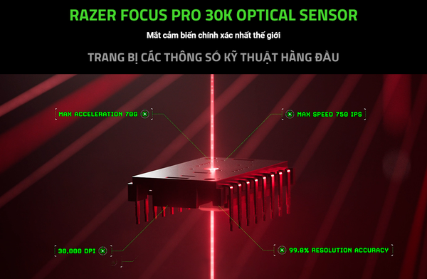 Mắt cảm biến Razer Focus Pro 30K Optical Sensor chính xác nhất thế giới