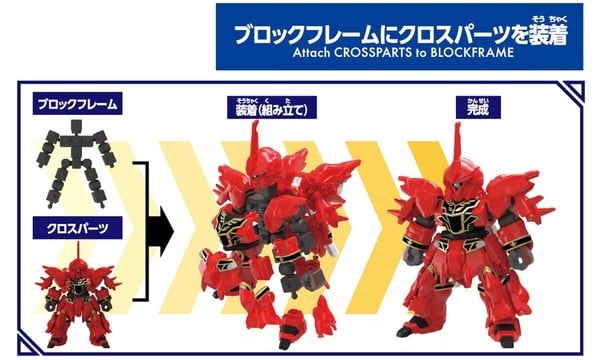 nShop bán Model Kit Blockcross BCG-012 Sinanju chính hãng Bandai Namco giá tốt chất lượng cao