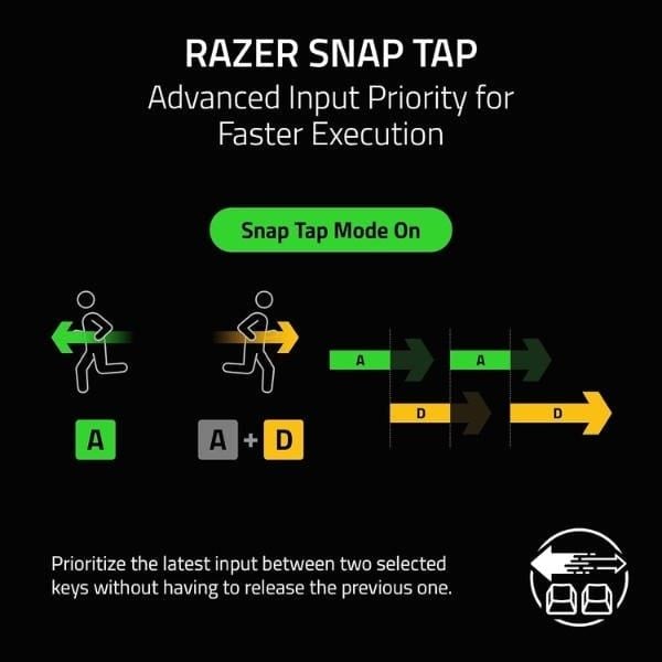 Công nghệ Razer Snap Tap trên bàn phím Huntsman V3 HE Mini nShop