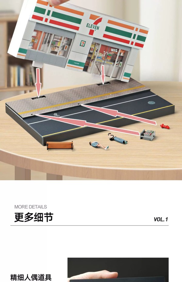 nShop bán Diorama 1:64 Mô hình cửa hàng tiện lợi 7-Eleven SCJ426 phù hợp để trang trí cửa hàng quán cà phê