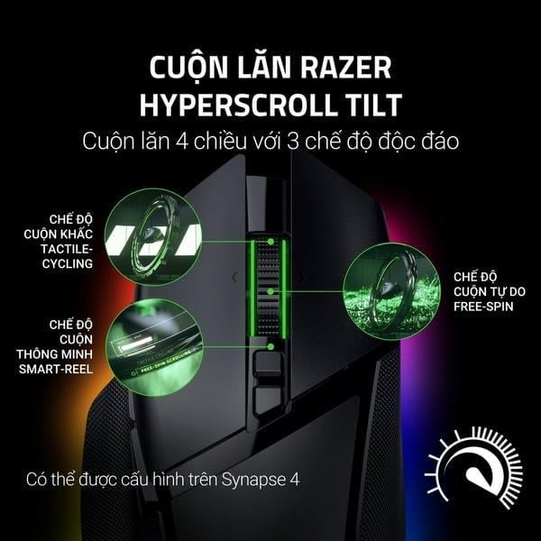 Cuộn lăn Razer HyperScroll Tilt hỗ trợ cuộn 4 chiều với 3 chế độ độc đáo