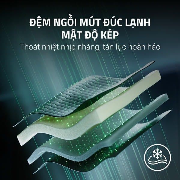 Đệm ngồi mút đúc lạnh mật độ kép ghế Razer Iskur V2