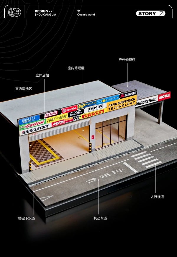 nShop bán Diorama 1:64 Xưởng sửa xe hiện đại SCJ82025-A Shou Cang Jia làm background chụp ảnh mô hình xe