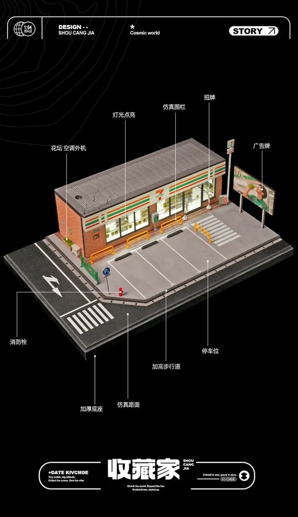 nShop bán sa bàn Diorama 1:64 Cửa hàng 24h 7-Eleven cỡ lớn SCJ82044-A làm quà tặng fan Tomica HotWheels MiniGT