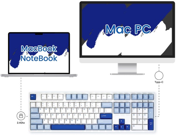 nShop bán Bàn phím cơ AKKO 3108RF V3 Glacier - USB/Wireless kết nối không dây bằng receiver 2.4G độ ổn định cao