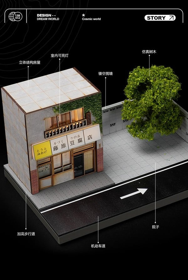 nShop bán Diorama 1:64 Hộp Trưng Fujiwara Tofu Shop Initial D 82034 thích hợp làm quà tặng fan series manga anime